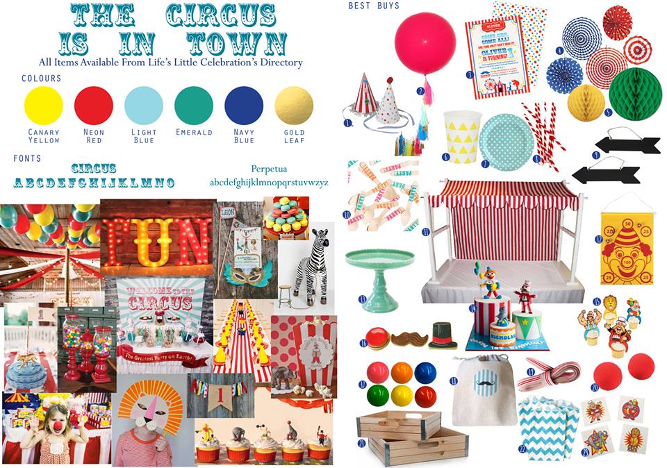 Circus party supplies inspiration board