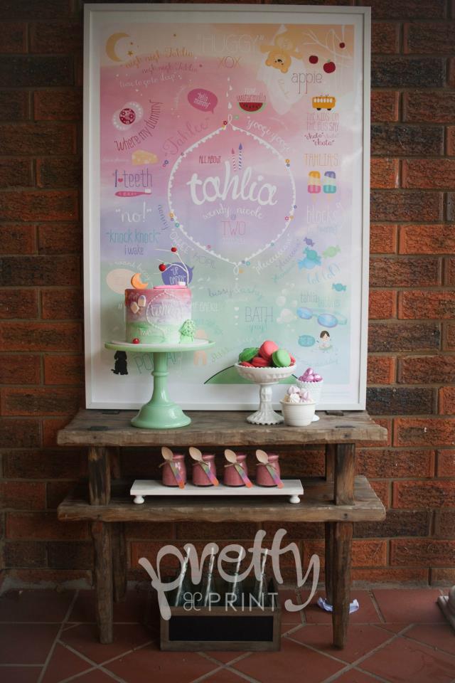 Tahlia is the theme party- Pretty and Print
